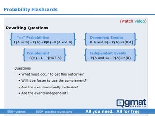 (watch video)
Probability Flashcards
 