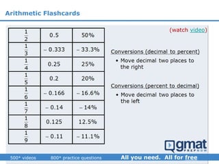 (watch video)
Arithmetic Flashcards
 