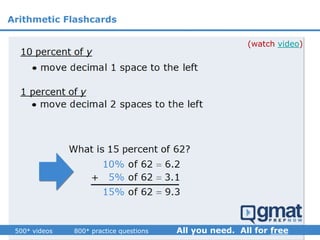 (watch video)
Arithmetic Flashcards
 