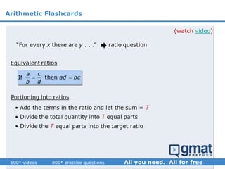 (watch video)
Arithmetic Flashcards
 