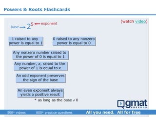 (watch video)
Powers & Roots Flashcards
 