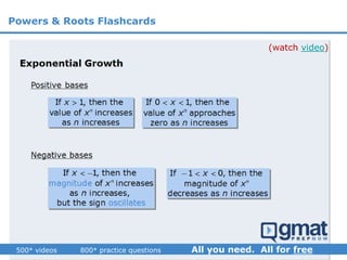 (watch video)
Powers & Roots Flashcards
 