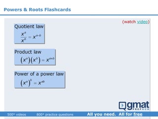 (watch video)
Powers & Roots Flashcards
 