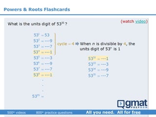 (watch video)
Powers & Roots Flashcards
 
