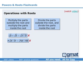 (watch video)
Powers & Roots Flashcards
 