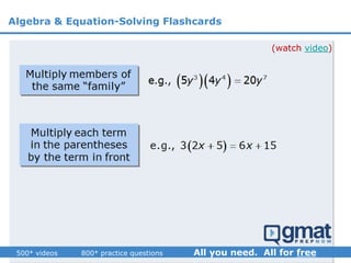 (watch video)
Algebra & Equation-Solving Flashcards
 