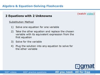 (watch video)
Algebra & Equation-Solving Flashcards
 
