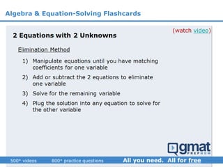 (watch video)
Algebra & Equation-Solving Flashcards
 