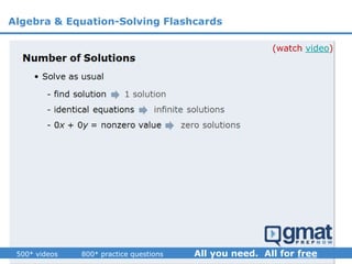 (watch video)
Algebra & Equation-Solving Flashcards
 