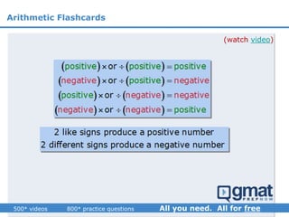 (watch video)
Arithmetic Flashcards
 