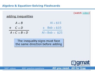 (watch video)
Algebra & Equation-Solving Flashcards
 