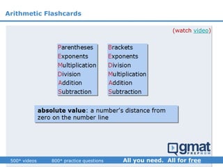 (watch video)
Arithmetic Flashcards
 