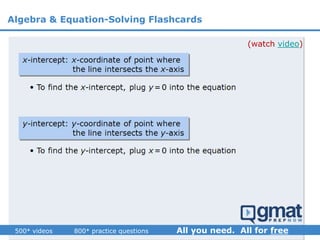 (watch video)
Algebra & Equation-Solving Flashcards
 