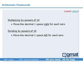 (watch video)
Arithmetic Flashcards
 