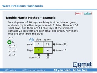 (watch video)
Word Problems Flashcards
 