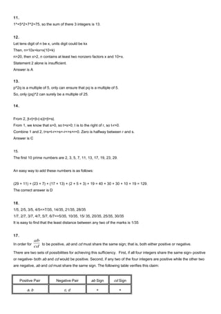 11.
1^+5^2+7^2=75, so the sum of there 3 integers is 13.
12.
Let tens digit of n be x, units digit could be kx
Then, n=10x+kx=x(10+k)
n>20, then x>2, n contains at least two nonzero factors x and 10+x.
Statement 2 alone is insufficient.
Answer is A
13.
p^2q is a multiple of 5, only can ensure that pq is a multiple of 5.
So, only (pq)^2 can surely be a multiple of 25.
14.
From 2, |t-r|=|t-(-s)|=|t+s|.
From 1, we know that s>0, so t+s>0; t is to the right of r, so t-r>0.
Combine 1 and 2, t+s=t-r=>s=-r=>s+r=0. Zero is halfway between r and s.
Answer is C
15.
The first 10 prime numbers are 2, 3, 5, 7, 11, 13, 17, 19, 23, 29.
An easy way to add these numbers is as follows:
(29 + 11) + (23 + 7) + (17 + 13) + (2 + 5 + 3) + 19 = 40 + 30 + 30 + 10 + 19 = 129.
The correct answer is D
16.
1/5, 2/5, 3/5, 4/5=>7/35, 14/35, 21/35, 28/35
1/7, 2/7, 3/7, 4/7, 5/7, 6/7=>5/35, 10/35, 15/ 35, 20/35, 25/35, 30/35
It is easy to find that the least distance between any two of the marks is 1/35
17.
In order for
cd
ab
to be positive, ab and cd must share the same sign; that is, both either positive or negative.
There are two sets of possibilities for achieving this sufficiency. First, if all four integers share the same sign- positive
or negative- both ab and cd would be positive. Second, if any two of the four integers are positive while the other two
are negative, ab and cd must share the same sign. The following table verifies this claim:
Positive Pair Negative Pair ab Sign cd Sign
a, b c, d + +
 