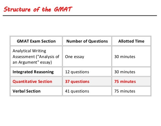 analytical writing assessment gmat examples Learn more about how to prepare for the analytical writing assessment on the gmat exam. analytical writing assessment gmat examples Learn more about how to prepare for the analytical writing assessment on the gmat exam.