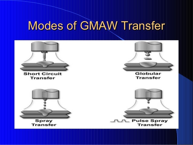 Gas Metal Arc Welding