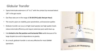 Globular Transfer
• Typical electrode extension is ¾” to 1” with the contact tip recessed about
1/8” in the gas nozzle
• Gas flow rates are in the range of 35-50 CFH (cubic feet per Hour)
• The result is poor arc stability, poor penetration, and excessive spatter.
• Globular transfer can occur at high travel speeds, but high spatter levels
reduce electrode efficiency and require extensive post-weld clean up.
• It is limited to the flat position and horizontal fillet welds because of its
large droplet size and its dependence on gravity.
• As a result, globular transfer is not very effective for most GMAW
operations
 