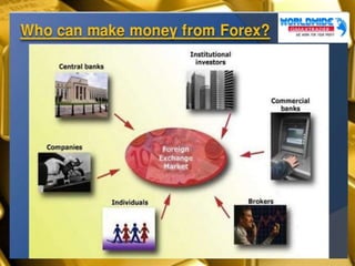 Gmax ppt 2014