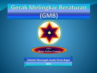 Oleh :
Ahma Yulius Usman
Sekolah Menengah Analis Kimia Bogor
2011
 