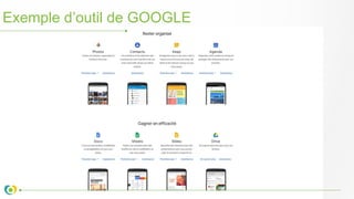 Exemple d’outil de GOOGLE
 