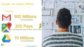 > Utilisateur :
Google, les autres chiffres
Source Blog du modérateur 2018
900 Millions
D’UTILISATEURS
200 Pays
CARTOGRAPHIÉS, DONT 50 AVEC STREET VIEW
10 Millions
D’UTILISATEURS
 