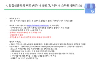 4. 경쟁상품과의 비교 (네이버 블로그/ 네이버 스마트 플레이스)
• 네이버 블로그
- 2015년 이전에 개설된 블로그가 상단에 노출되면서 블로그 마케팅이 극히 어려운 상황
• 네이버 스마트 플레이스(https://smartplace.naver.com/ 구, 지도검색)
- 네이버 마이비즈니스를 통해 기초적인 업체정보를 포함하는 웹페이지 제작 가능함
- 네이버 (상담) 톡톡 & 예약 시스템 이용 가능
- 검색자가 자연검색에서는 찾기 어려운 구조
- 댓글을 달 수 없음
- 상위노출 순위 요소가 기존에 네이버 블로그 링크 기준임
• 네이버 지역광고
- 유료시 PC에서는 상위노출되나 모바일에서는 유료도 상위노출되지 않아 광고주로부터 외면당해 단종됨
• 다음지역광고 ( 출처: https://010-3942-8877.tistory.com/19?category=687192 [키워드광고 신청하기] )
: Daum과 계약을 맺은 전문 파트너 대행사를 통해 유료광고 가능
: 로컬 2018.8.11.28 당시에는 다음 유료 지역광고가 가능했음
: 그 비용은 보통 월 1~2만원대부터 시작해서 비싼건 월 50만원이 넘는 키워드도 있었슴.
: 구매 개월수는 최소 4개월 ~ 6개월, 12개월 중 선택 구매 가능
: 6개월은 5%, 1년은 10% 할인도 가능
 
