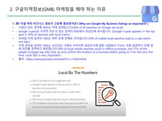 2. 구글지역정보(GMB) 마케팅을 해야 하는 이유
1. 왜? 구글 마이 비즈니스 정보가 그토록 중요한가요? (Why are Google My Business listings so important? )
• 구글의 모든 검색중 46%는 지역 검색입니다.(46% of all searches on Google are local)
• Google 3-pack은 지역적 의도가 있는 검색의 93%에서 최상단에 표시됩니다. (Google 3-pack appears in the top
spot in 93% of searches with local intent)
• 모바일 지역 검색의 18%는 하루 안에 판매로 이어집니다.(18% of mobile local searches lead to a sale within
one day.)
• 지역 모바일 검색의 78%는 오프라인 구매로 이어지며 설문조사에 응한 사람들의 71%는 처음 방문하기 전에 업
체 위치를 검색하고 확인합니다.(78% of local mobile searches result in offline purchases, and 71% of the
people surveyed say they look up and confirm the location of a business before going to it for the very first
time. Local SEO is very important.)
• 출처 : https://www.youtube.com/watch?v=c-h3GxHofcA
 
