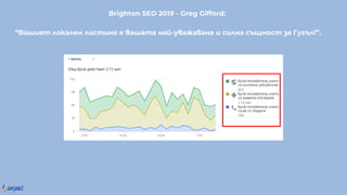 Brighton SEO 2019 - Greg Gifford:
“Ва я о а е с е а а а а -у а а а а с а с ос а Гу !”.
 