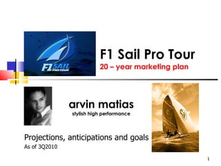 F1 Sail Pro Tour 20 – year marketing plan arvin matias stylish high performance Projections, anticipations and goals  As of 3Q2010 