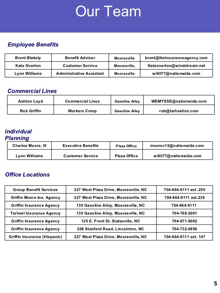 employee benefit package template