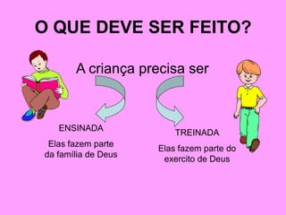 O QUE DEVE SER FEITO?

       A criança precisa ser



   ENSINADA
                         TREINADA
 Elas fazem parte
                     Elas fazem parte do
da família de Deus
                      exercito de Deus
 