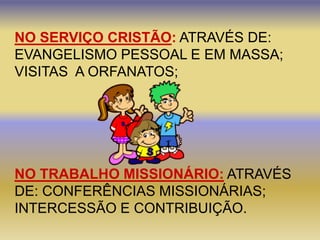 NO SERVIÇO CRISTÃO: ATRAVÉS DE:
EVANGELISMO PESSOAL E EM MASSA;
VISITAS A ORFANATOS;




NO TRABALHO MISSIONÁRIO: ATRAVÉS
DE: CONFERÊNCIAS MISSIONÁRIAS;
INTERCESSÃO E CONTRIBUIÇÃO.
 