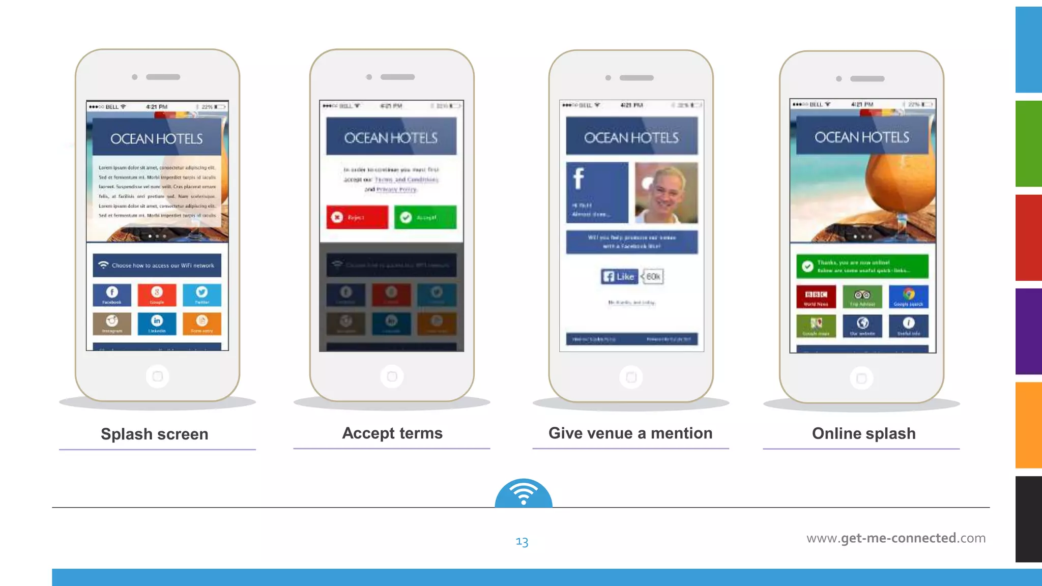 www.get-me-connected.com
Splash screen
13
Accept terms Give venue a mention Online splash
 