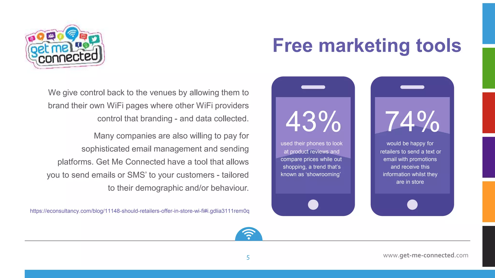 www.get-me-connected.com
43%used their phones to look
at product reviews and
compare prices while out
shopping, a trend that’s
known as ‘showrooming’
74%would be happy for
retailers to send a text or
email with promotions
and receive this
information whilst they
are in store
We give control back to the venues by allowing them to
brand their own WiFi pages where other WiFi providers
control that branding - and data collected.
Many companies are also willing to pay for
sophisticated email management and sending
platforms. Get Me Connected have a tool that allows
you to send emails or SMS’ to your customers - tailored
to their demographic and/or behaviour.
Free marketing tools
5
https://econsultancy.com/blog/11148-should-retailers-offer-in-store-wi-fi#i.gdlia3111rem0q
 