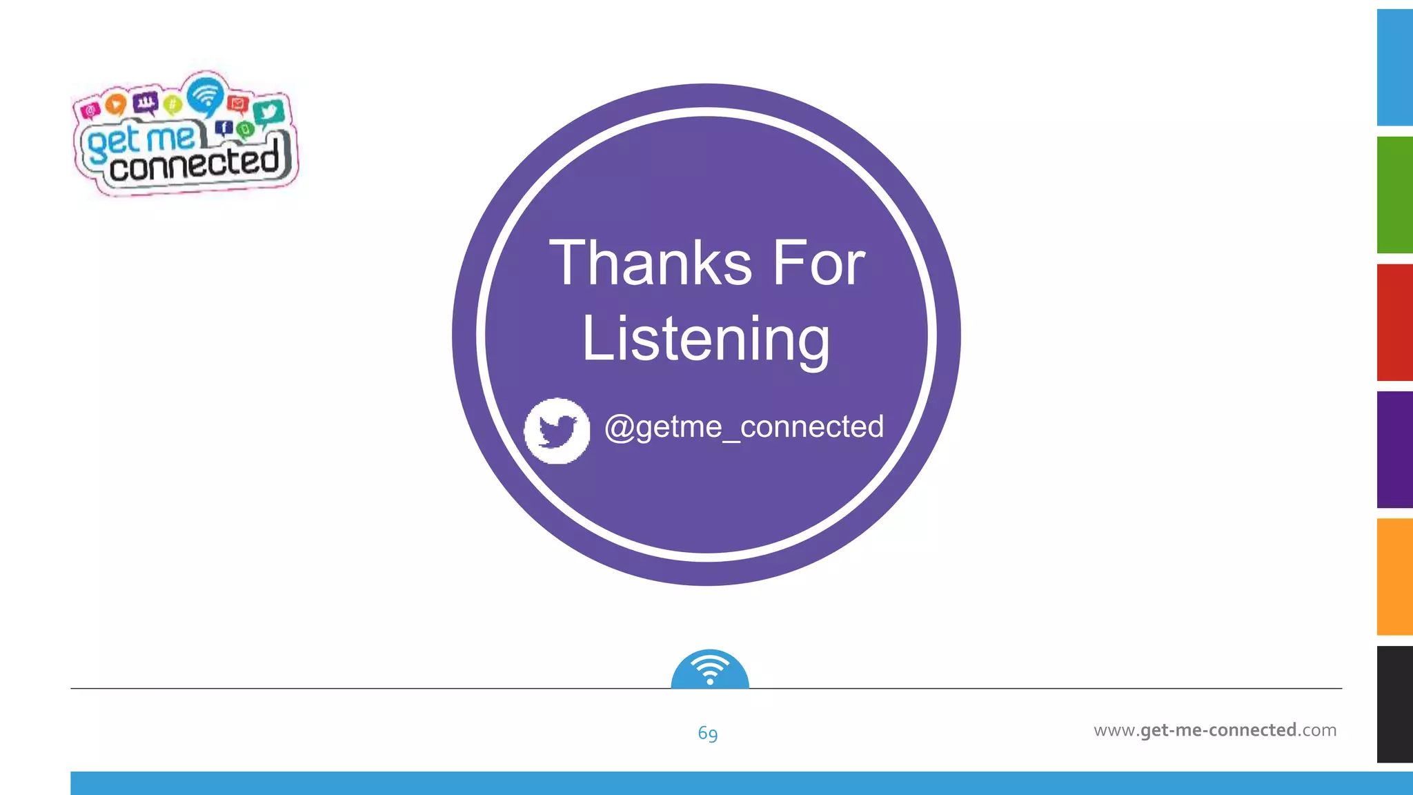 www.get-me-connected.com
Thanks For
Listening
69
@getme_connected
 