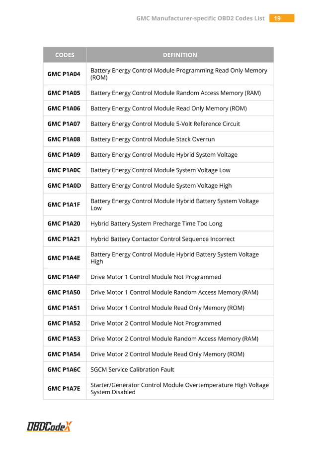 GMC Manufacturer-specific OBD2 Trouble Codes List - OBDCodex | PDF
