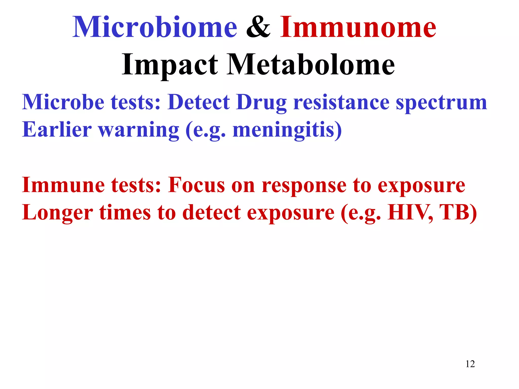 Microbiome & Immunome
        Impact Metabolome
Microbe tests: Detect Drug resistance spectrum
Earlier warning (e.g. meningitis)

Immune tests: Focus on response to exposure
Longer times to detect exposure (e.g. HIV, TB)




                                            12
 