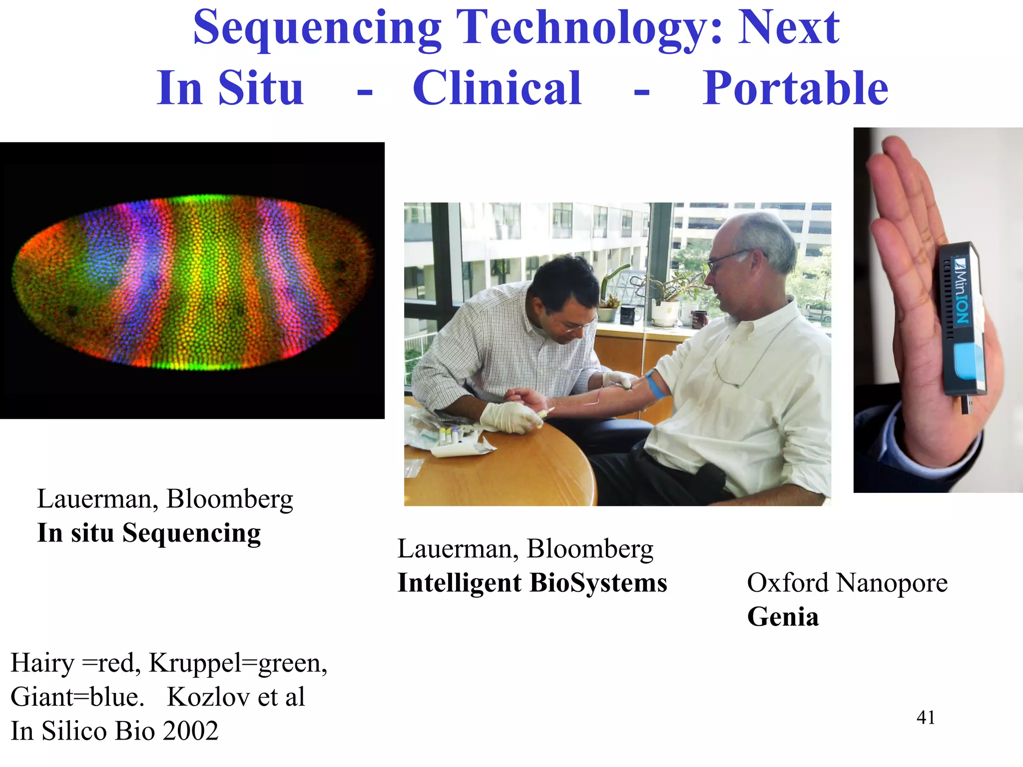 Sequencing Technology: Next
           In Situ - Clinical - Portable




  Lauerman, Bloomberg
  In situ Sequencing
                             Lauerman, Bloomberg
                             Intelligent BioSystems   Oxford Nanopore
                                                      Genia
Hairy =red, Kruppel=green,
Giant=blue. Kozlov et al
                                                                  41
In Silico Bio 2002
 