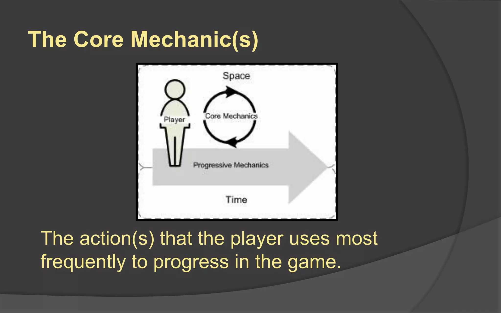 The Core Mechanic(s)
The action(s) that the player uses most
frequently to progress in the game.
 