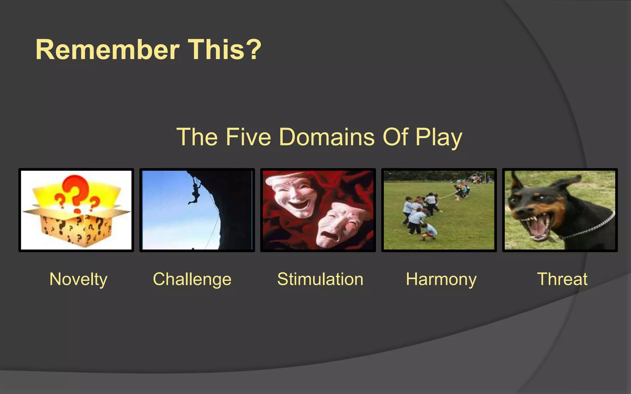Remember This?
Novelty
The Five Domains Of Play
Challenge Stimulation Harmony Threat
 
