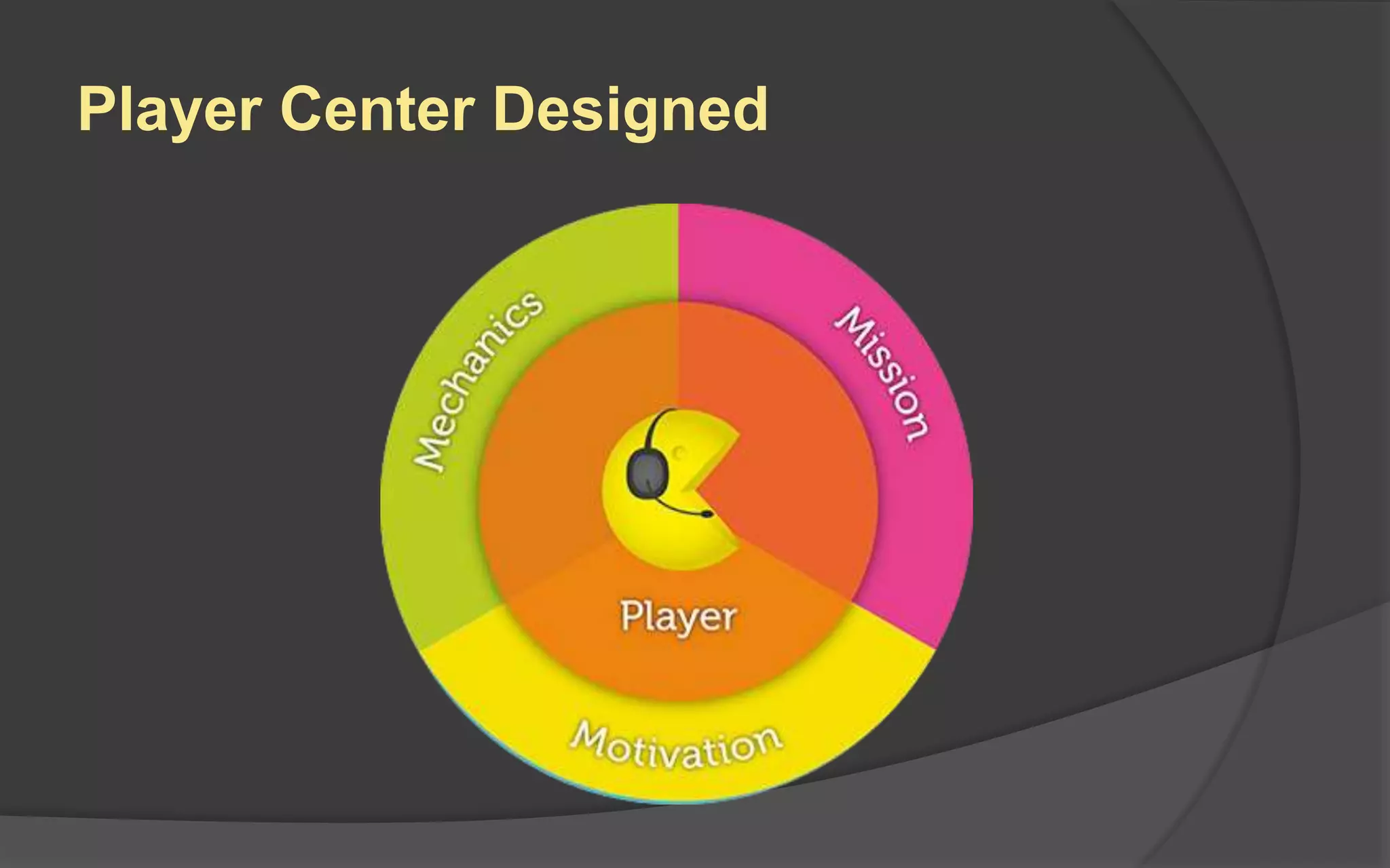 Player Center Designed
 