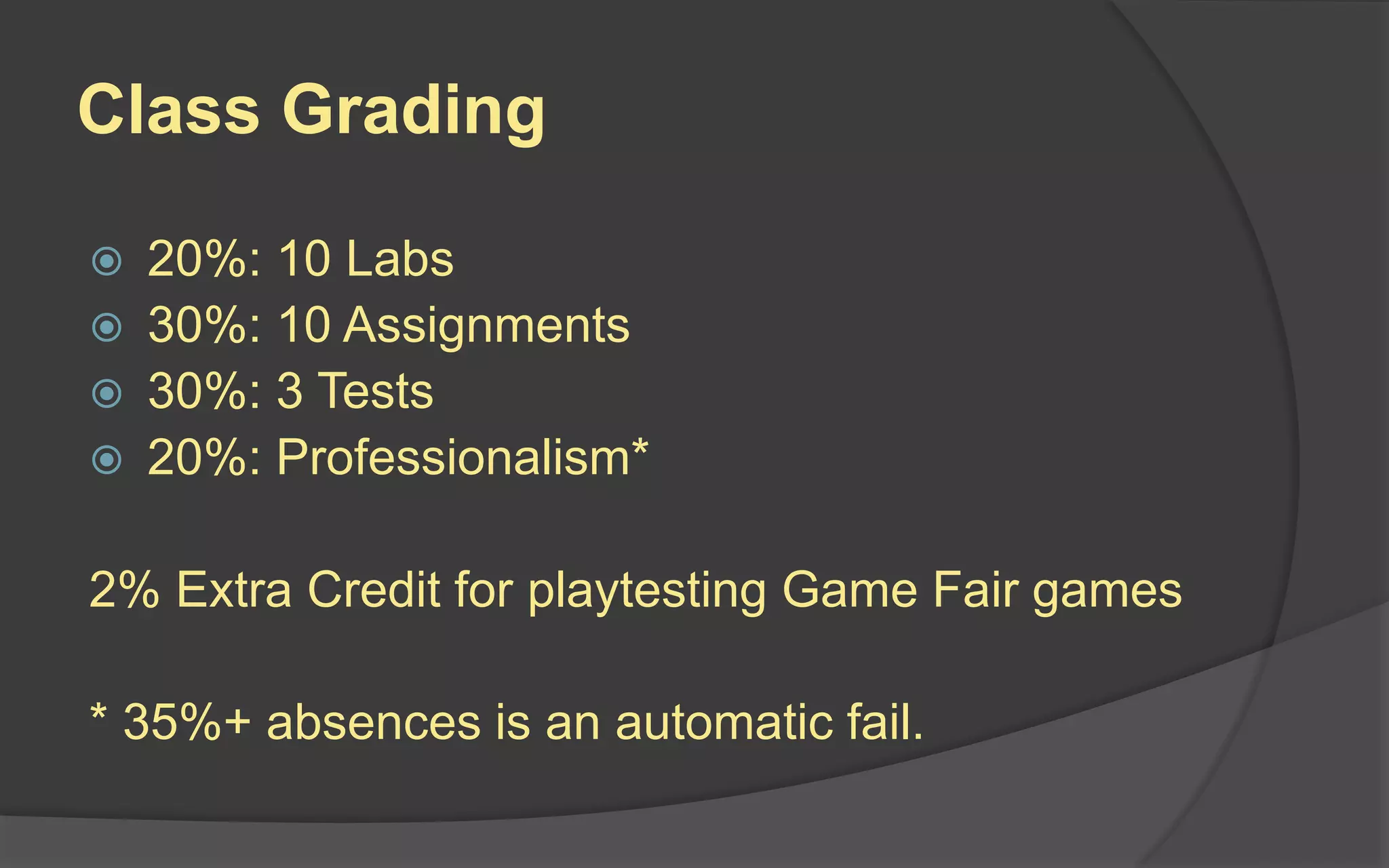 Class Grading
 20%: 10 Labs
 30%: 10 Assignments
 30%: 3 Tests
 20%: Professionalism*
2% Extra Credit for playtesting Game Fair games
* 35%+ absences is an automatic fail.
 