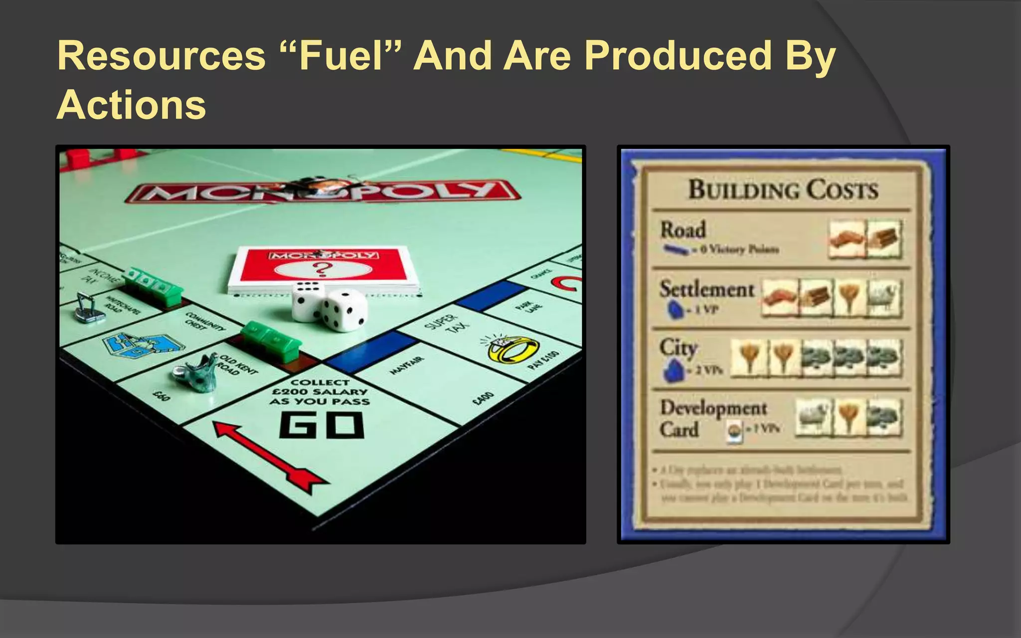 Resources “Fuel” And Are Produced By
Actions
 