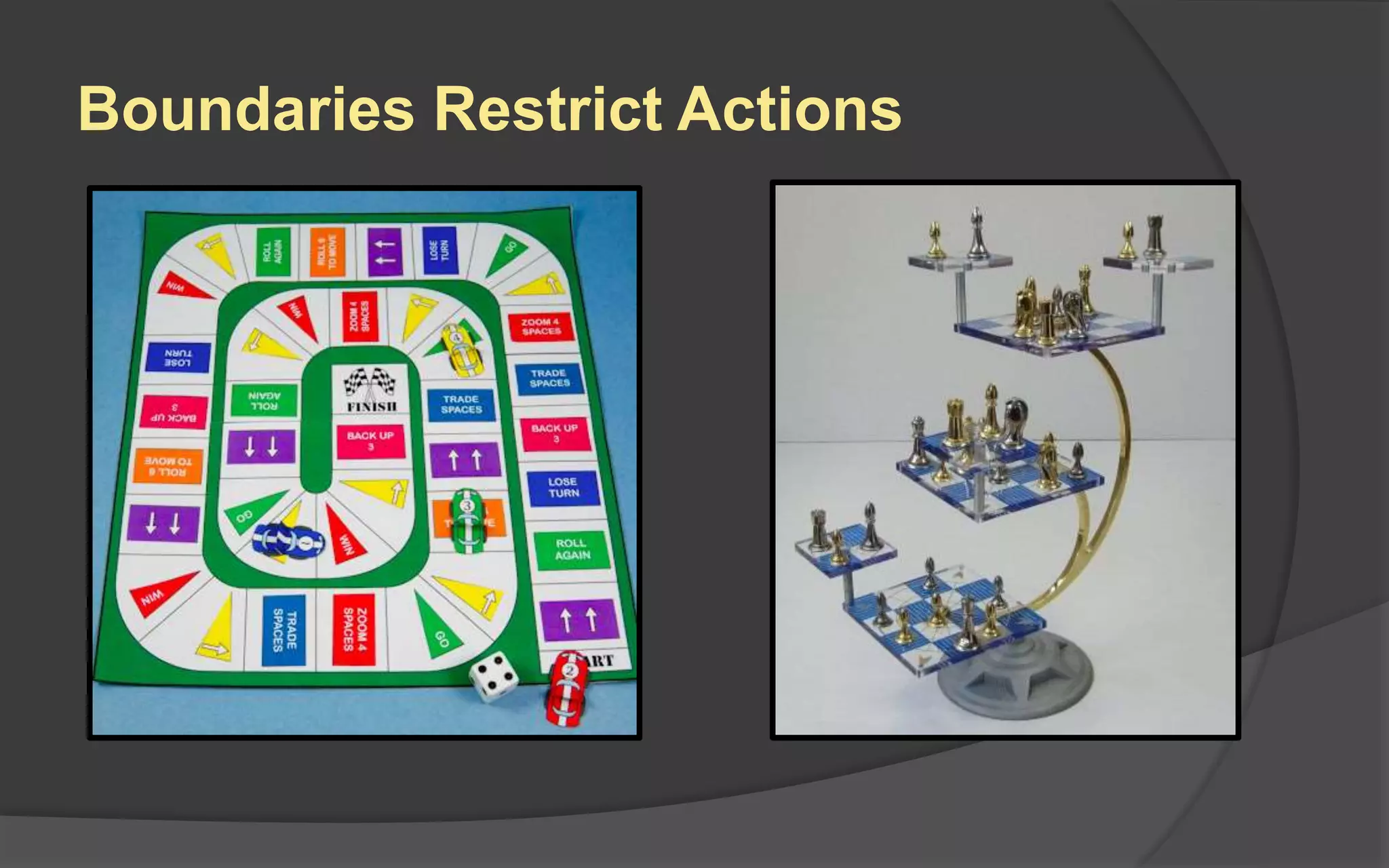 Boundaries Restrict Actions
 