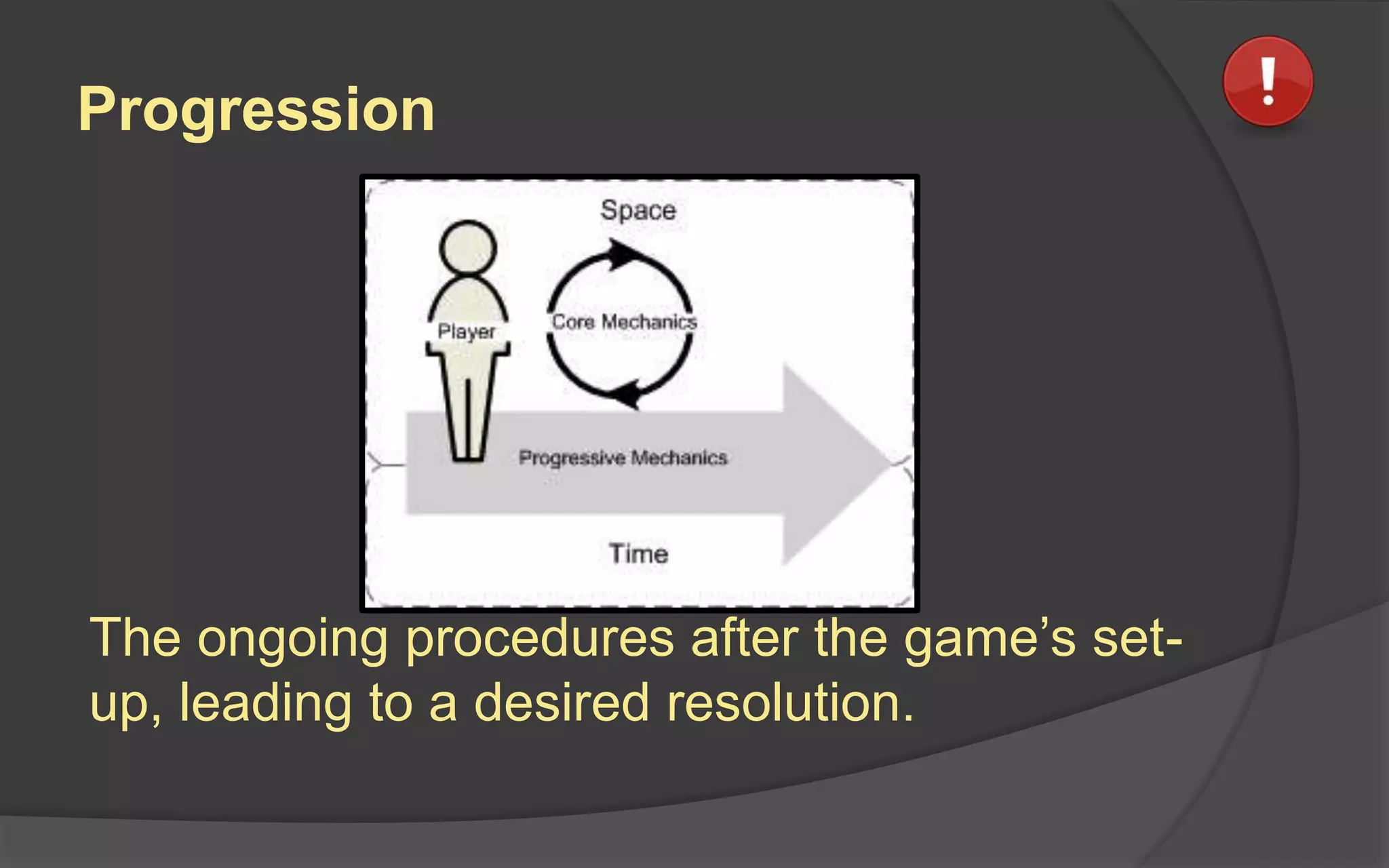 Progression
The ongoing procedures after the game’s set-
up, leading to a desired resolution.
 