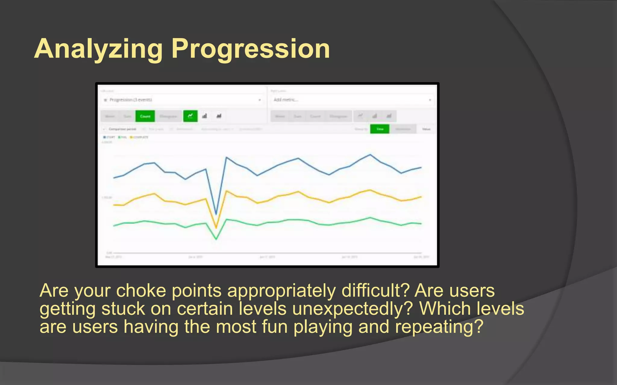 Analyzing Progression
Are your choke points appropriately difficult? Are users
getting stuck on certain levels unexpectedly? Which levels
are users having the most fun playing and repeating?
 