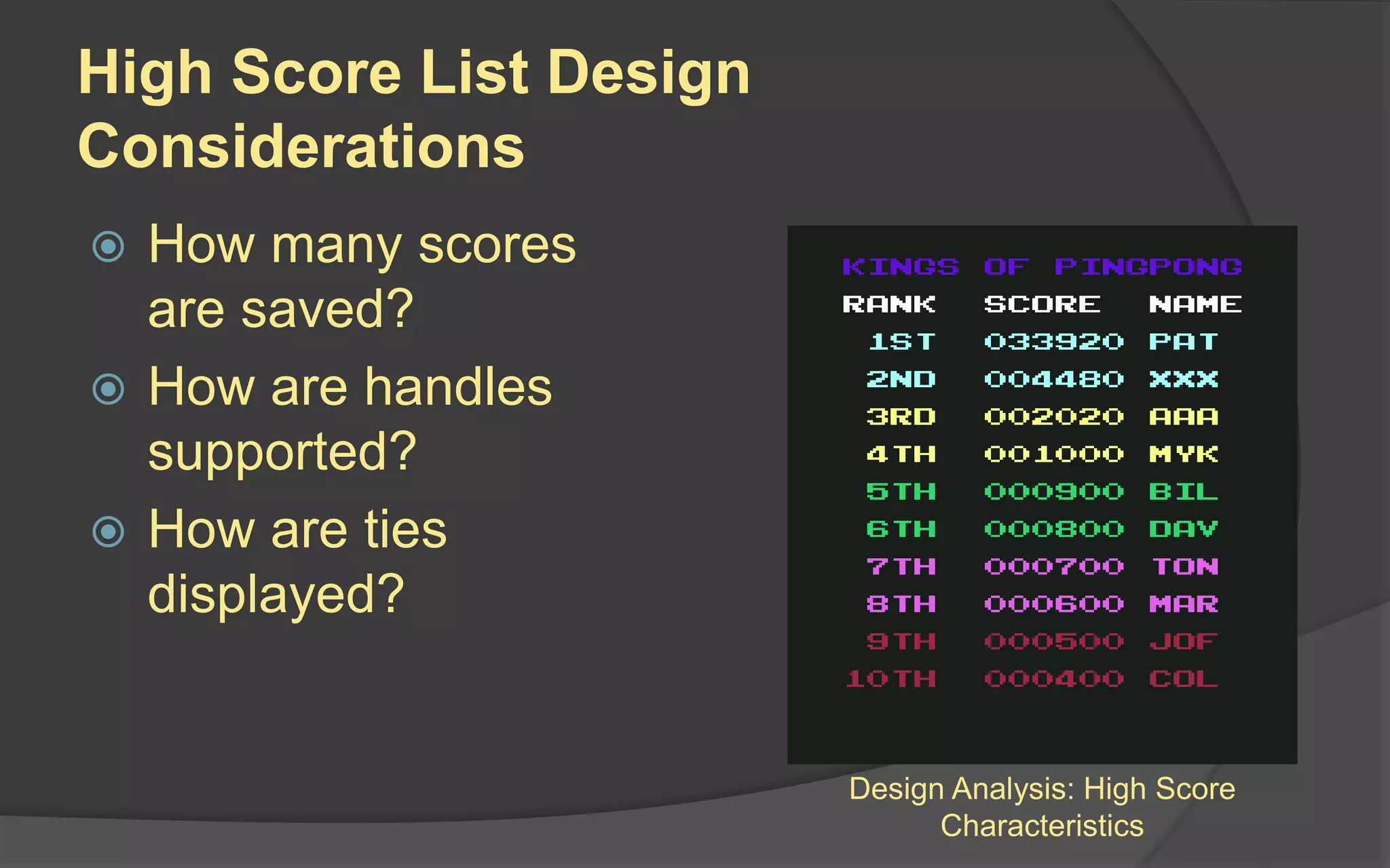 High Score List Design
Considerations
 How many scores
are saved?
 How are handles
supported?
 How are ties
displayed?
Design Analysis: High Score
Characteristics
 