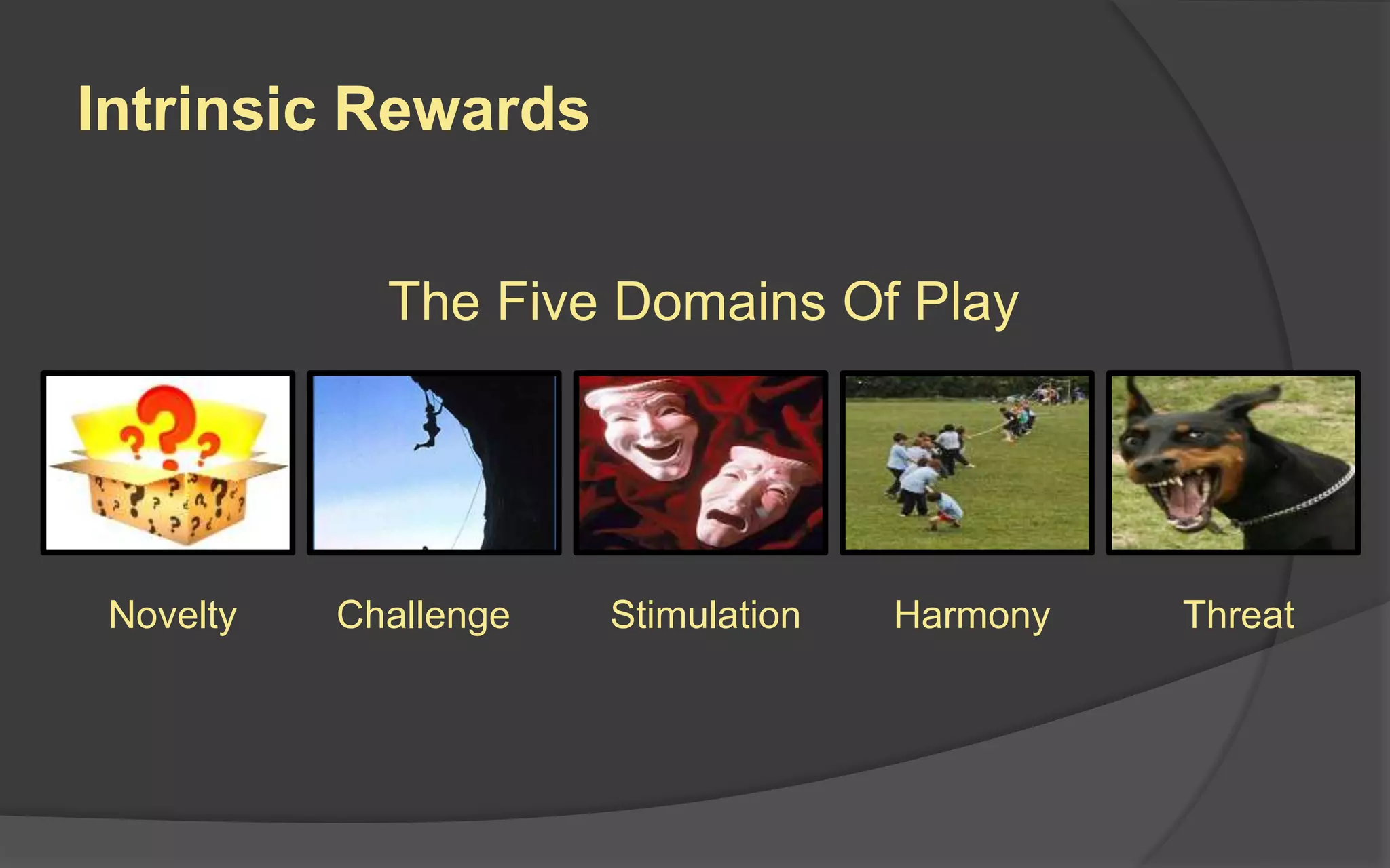 Intrinsic Rewards
Novelty
The Five Domains Of Play
Challenge Stimulation Harmony Threat
 